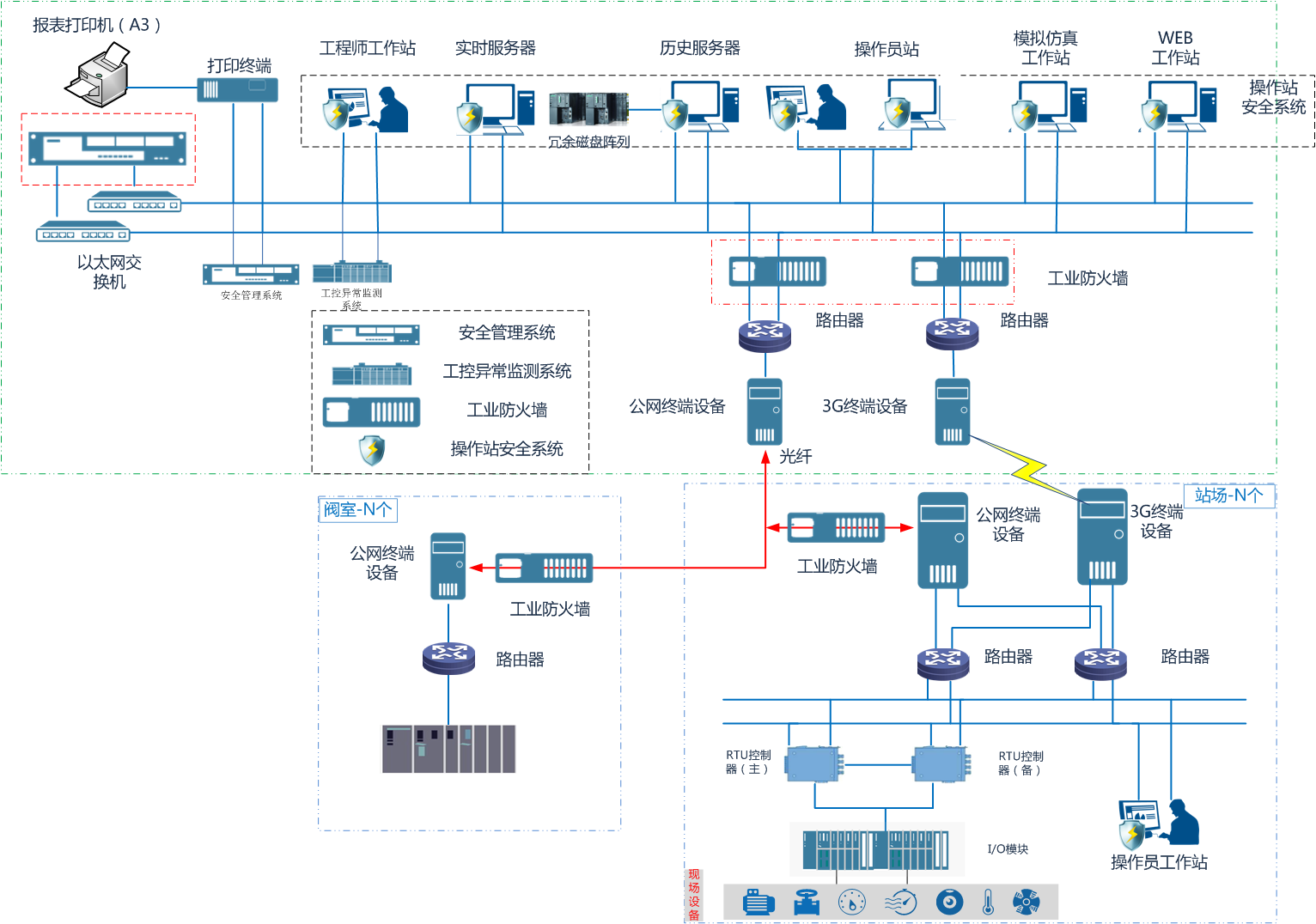 ��ʱK66��(�й���)�ٷ���վ