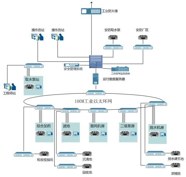 ��ʱK66��(�й���)�ٷ���վ