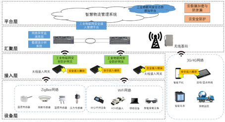 ��ʱK66��(�й���)�ٷ���վ