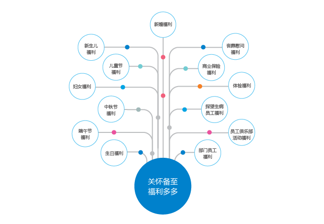 ��ʱK66��(�й���)�ٷ���վ