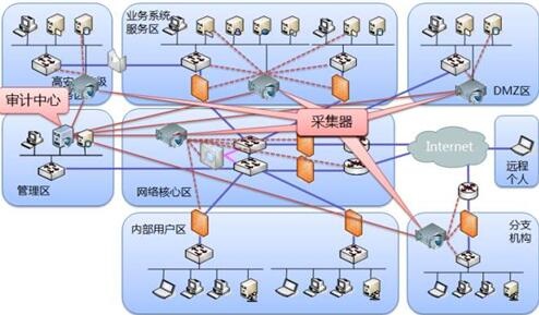 ��ʱK66��(�й���)�ٷ���վ