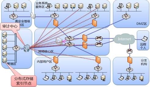 ��ʱK66��(�й���)�ٷ���վ