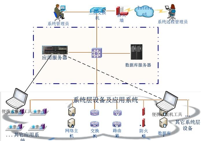 ��ʱK66��(�й���)�ٷ���վ