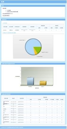 ��ʱK66��(�й���)�ٷ���վ