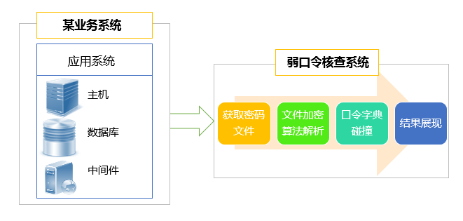 ��ʱK66��(�й���)�ٷ���վ