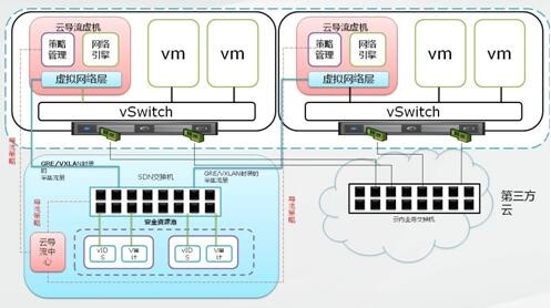 ��ʱK66��(�й���)�ٷ���վ