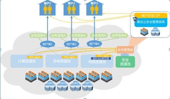 ��ʱK66��(�й���)�ٷ���վ