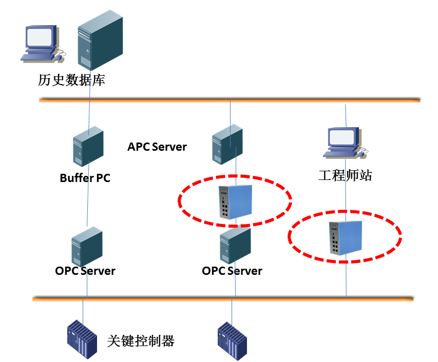 ��ʱK66��(�й���)�ٷ���վ