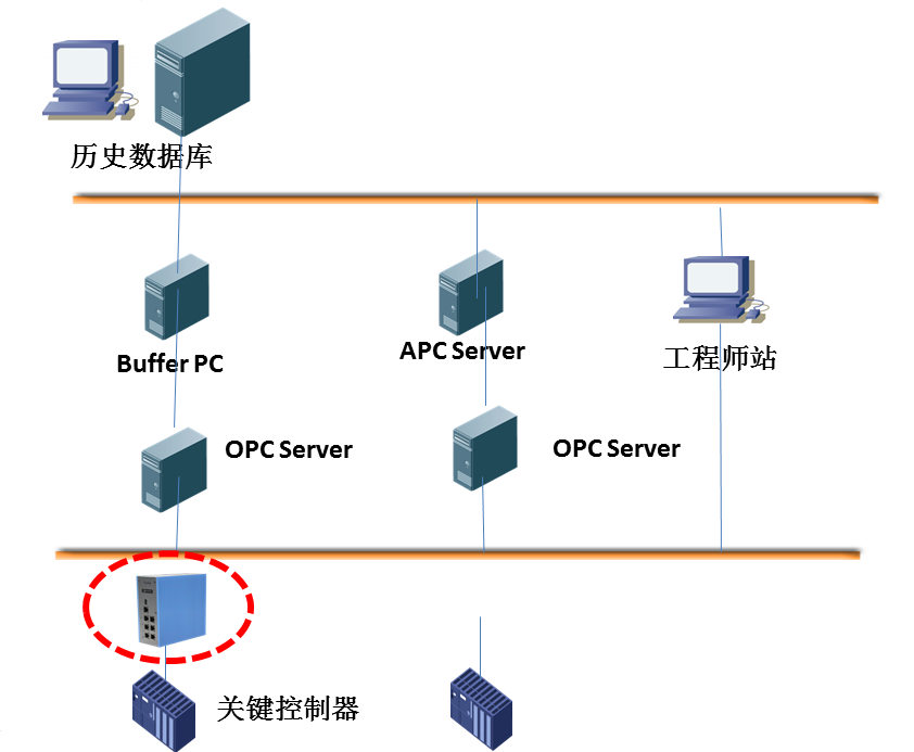 ��ʱK66��(�й���)�ٷ���վ