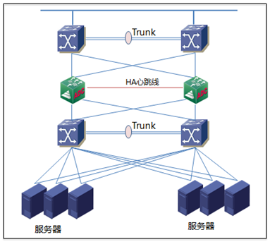 Ӧ�ý�������ϵͳ-���а����������