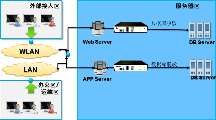 ��ʱK66��(�й���)�ٷ���վ