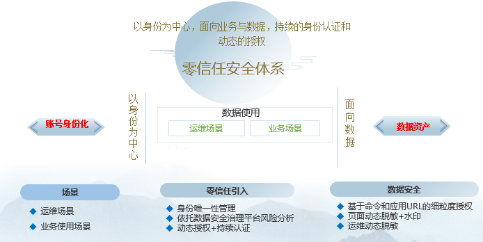 ��ʱK66��(�й���)�ٷ���վ