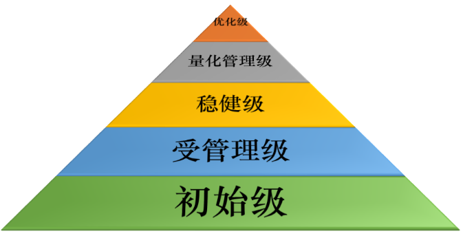 ��ʱK66��(�й���)�ٷ���վ