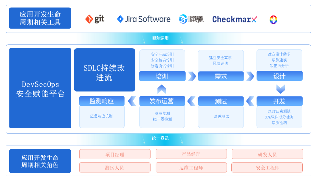 ��ʱK66��(�й���)�ٷ���վ