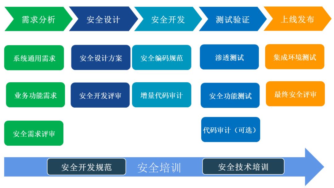 ��ʱK66��(�й���)�ٷ���վ