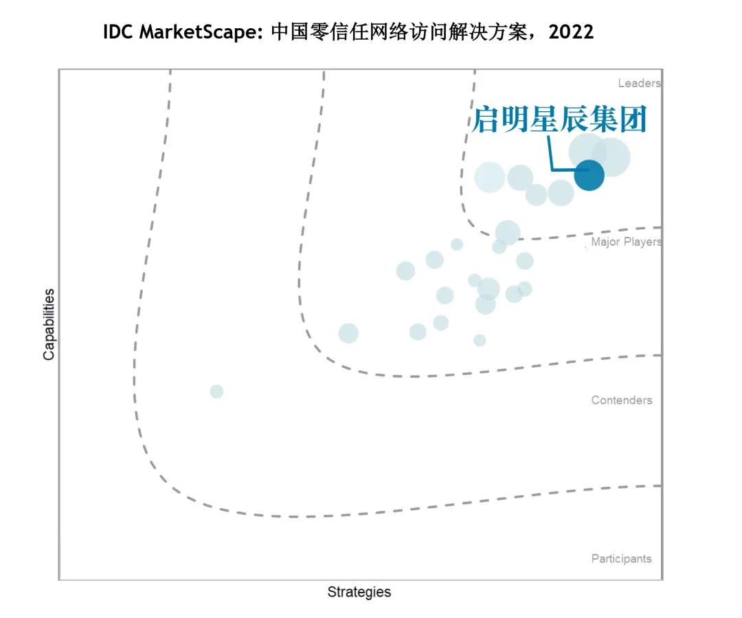 ��ʱK66��(�й���)�ٷ���վ