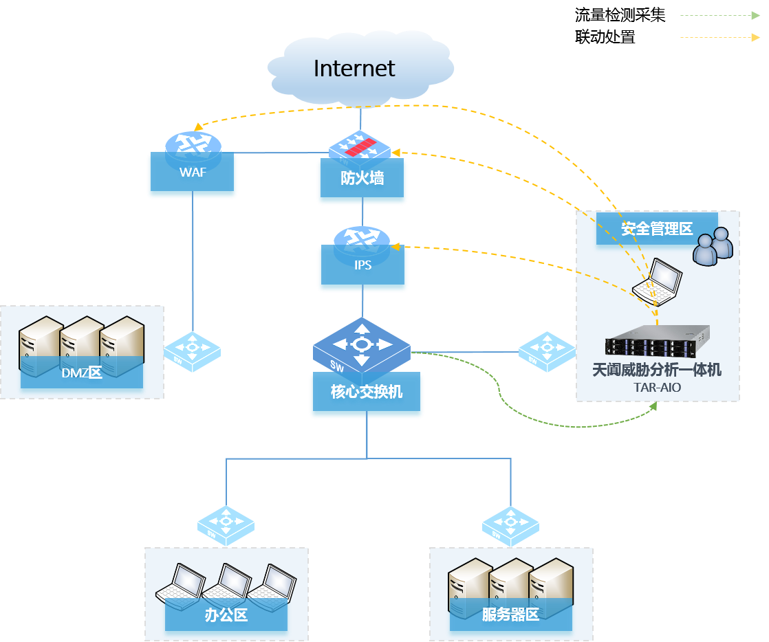 ��ʱK66��(�й���)�ٷ���վ