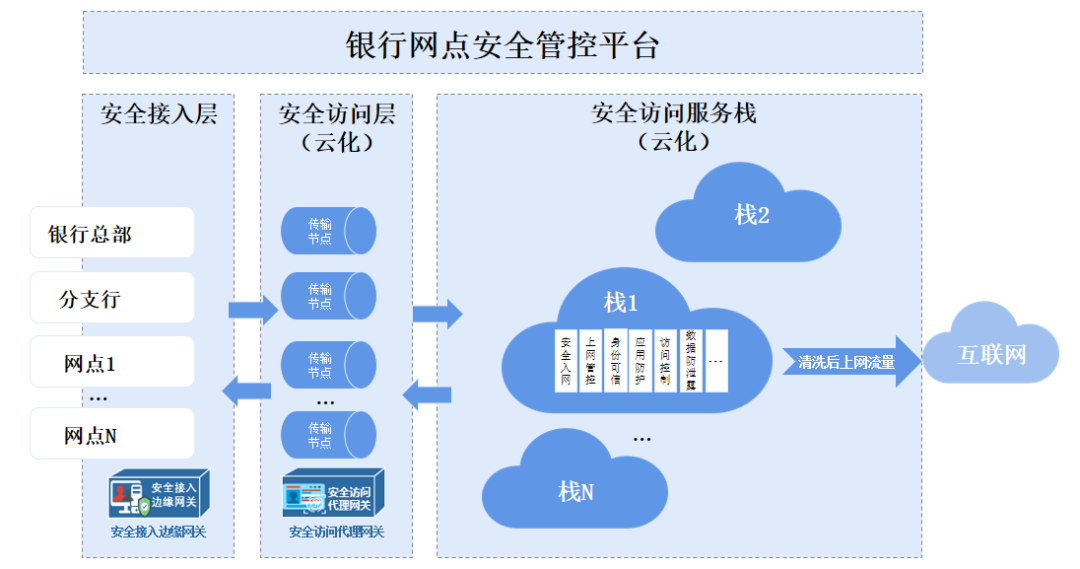 ��ʱK66��(�й���)�ٷ���վ