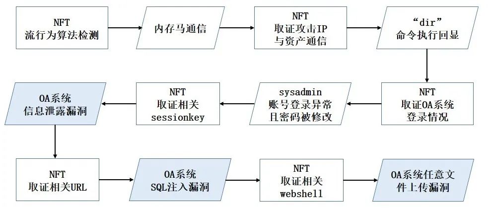 ��ʱK66��(�й���)�ٷ���վ