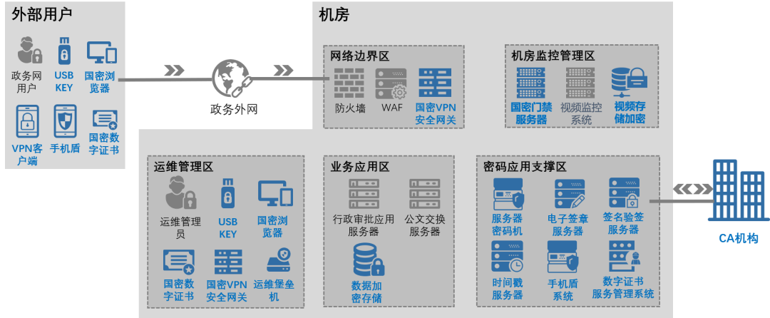 ��ʱK66��(�й���)�ٷ���վ