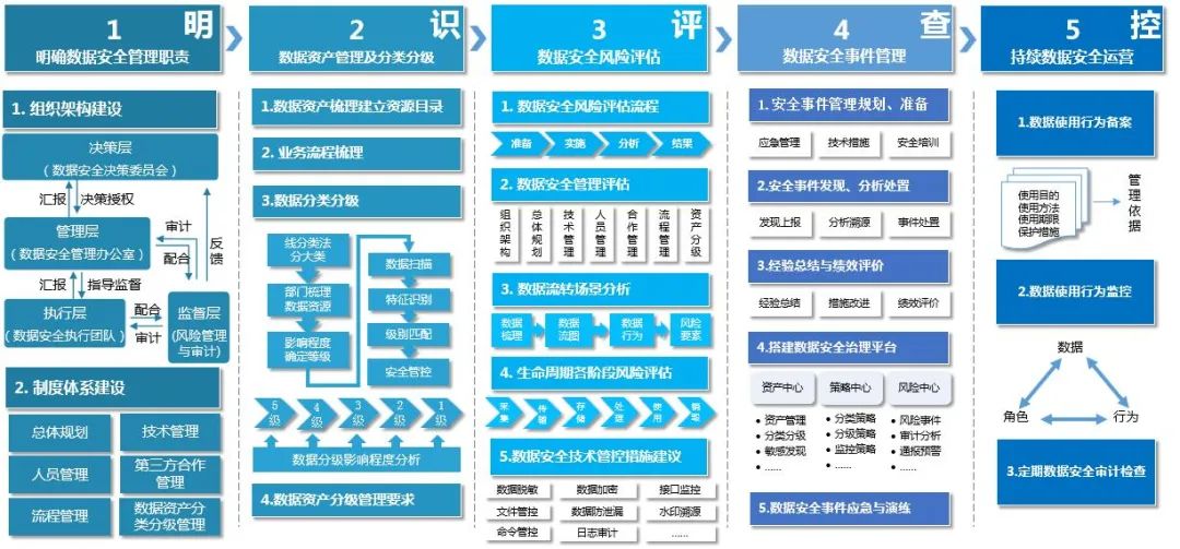 ��ʱK66��(�й���)�ٷ���վ