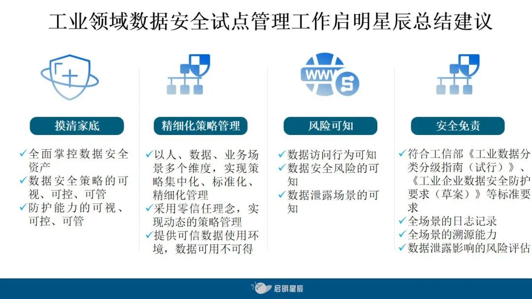 ��ʱK66��(�й���)�ٷ���վ