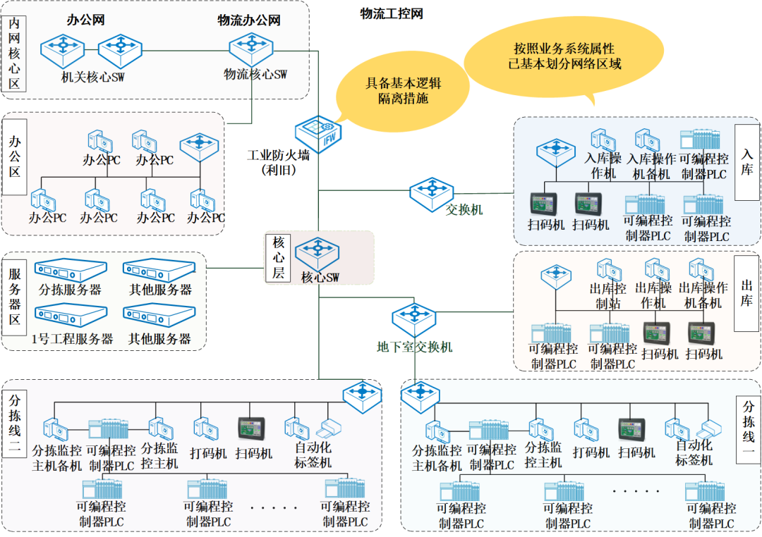 ��ʱK66��(�й���)�ٷ���վ