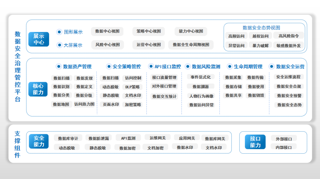 ��ʱK66��(�й���)�ٷ���վ