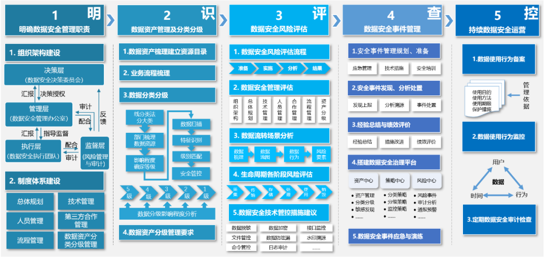 ��ʱK66��(�й���)�ٷ���վ