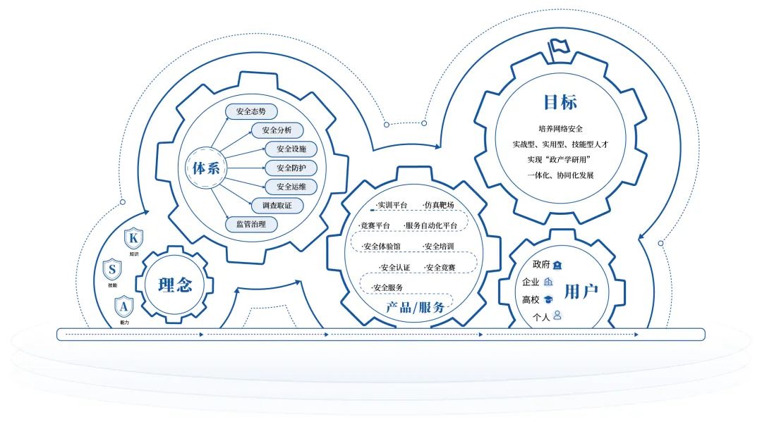 ��ʱK66��(�й���)�ٷ���վ