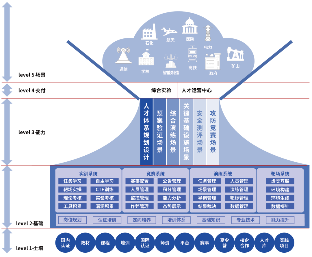 ��ʱK66��(�й���)�ٷ���վ