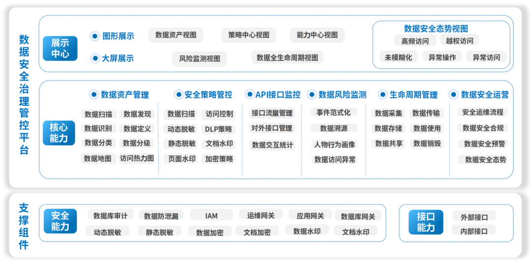 ��ʱK66��(�й���)�ٷ���վ