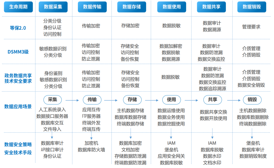 ��ʱK66��(�й���)�ٷ���վ