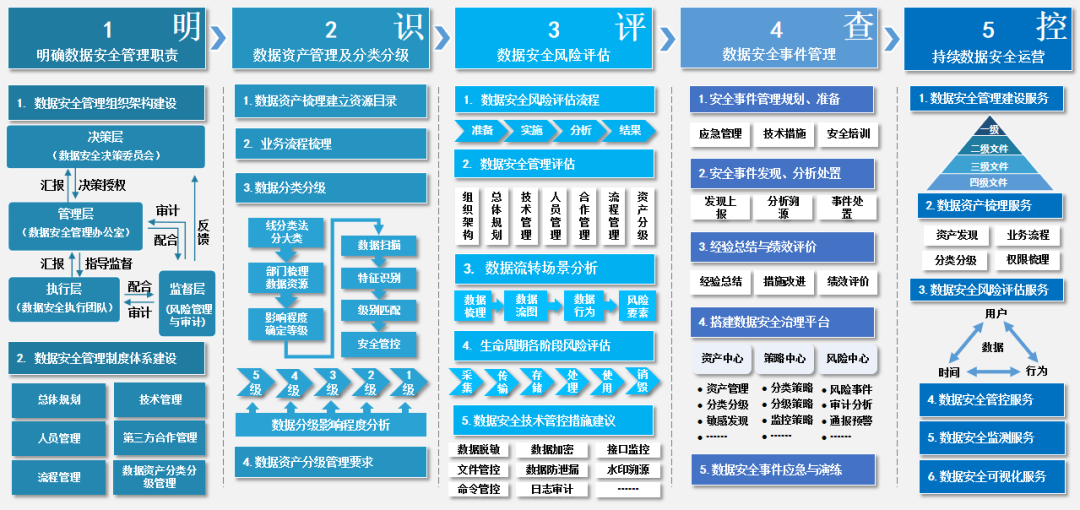 ��ʱK66��(�й���)�ٷ���վ