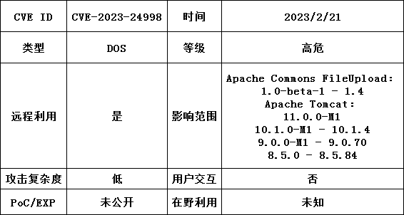 ��ʱK66��(�й���)�ٷ���վ