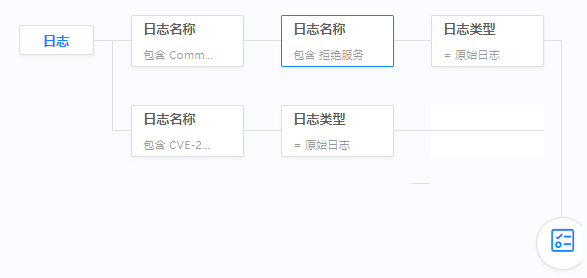 ��ʱK66��(�й���)�ٷ���վ