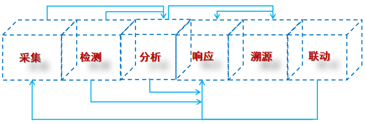��ʱK66��(�й���)�ٷ���վ