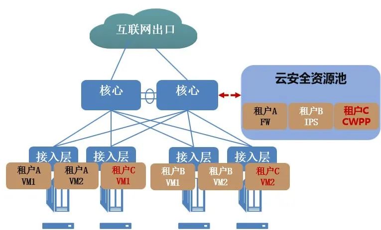 ��ʱK66��(�й���)�ٷ���վ