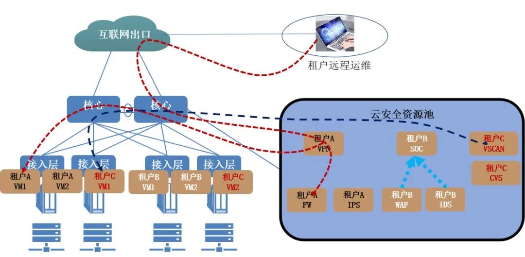 ��ʱK66��(�й���)�ٷ���վ