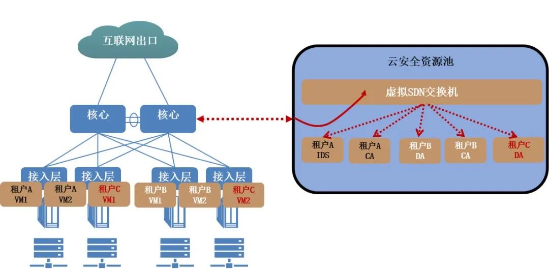 ��ʱK66��(�й���)�ٷ���վ