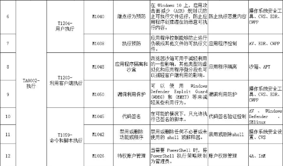 ��ʱK66��(�й���)�ٷ���վ