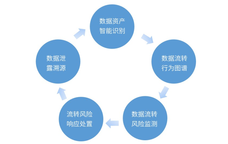 ��ʱK66��(�й���)�ٷ���վ