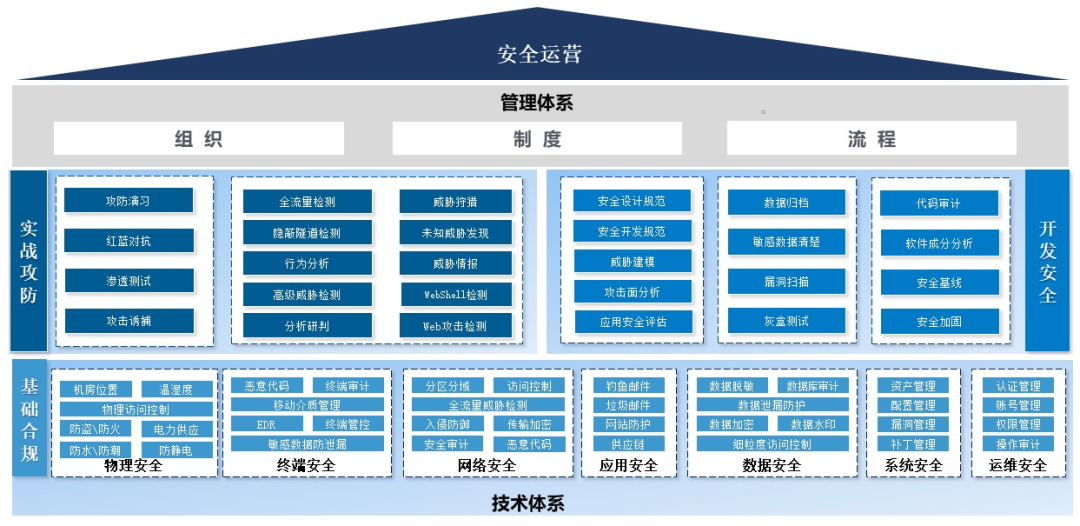 ��ʱK66��(�й���)�ٷ���վ