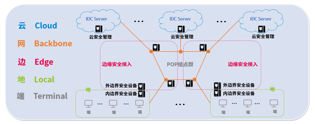 ��ʱK66��(�й���)�ٷ���վ