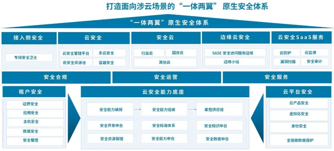 ��ʱK66��(�й���)�ٷ���վ