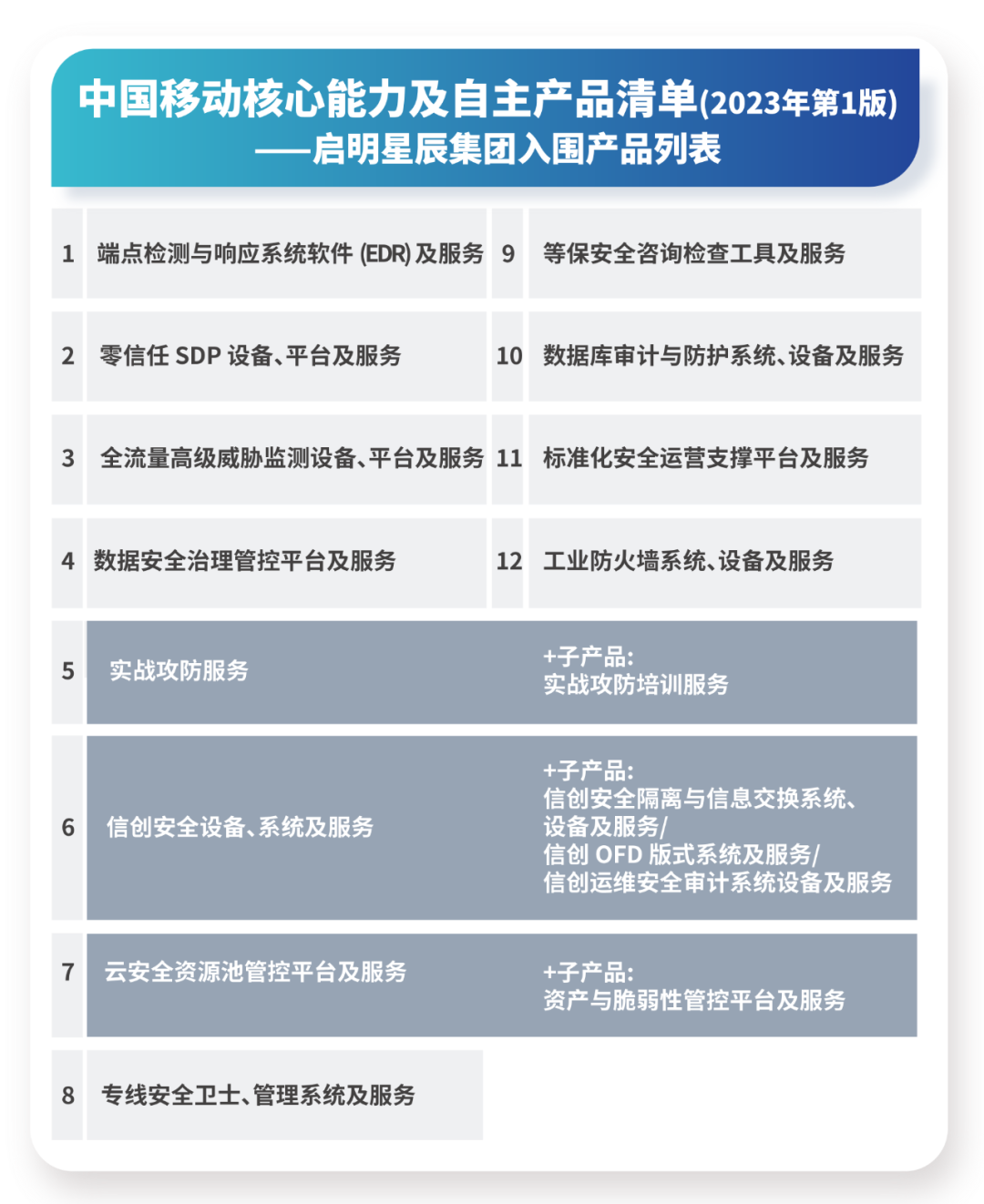 ��ʱK66��(�й���)�ٷ���վ