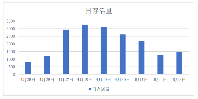 ��ʱK66��(�й���)�ٷ���վ