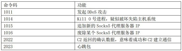 ��ʱK66��(�й���)�ٷ���վ