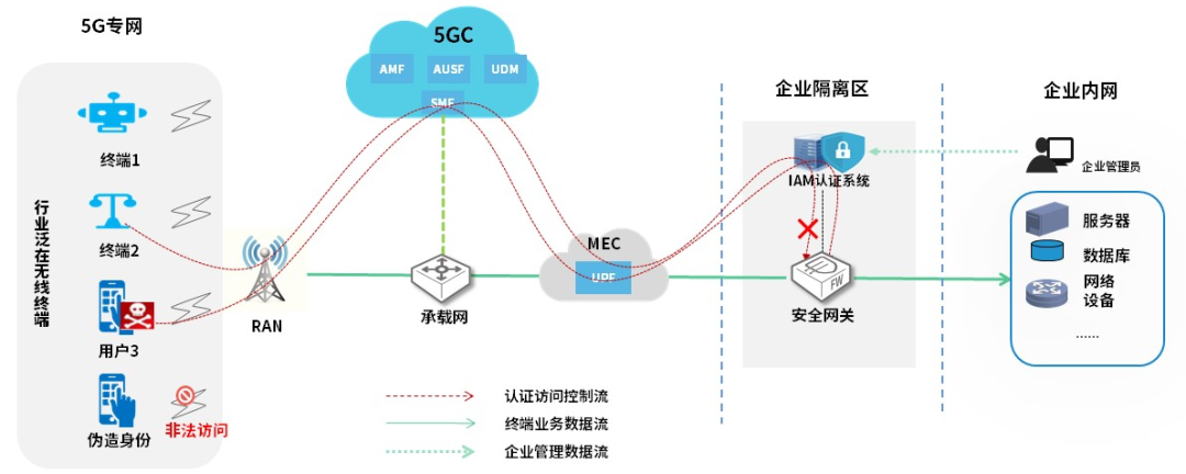 ��ʱK66��(�й���)�ٷ���վ