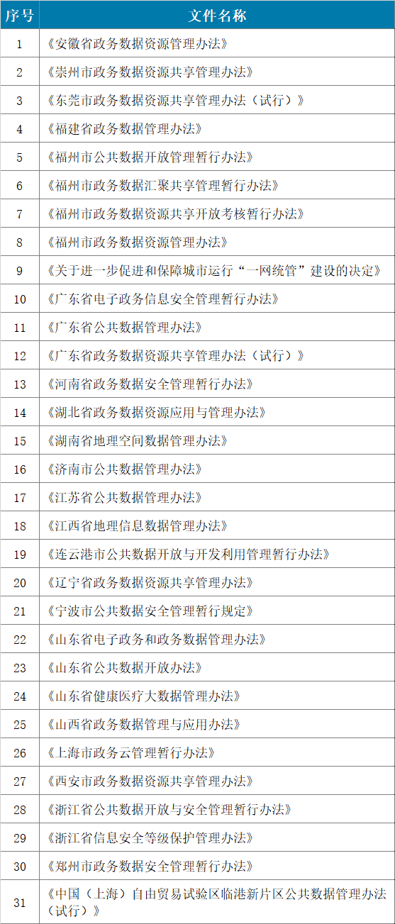 ��ʱK66��(�й���)�ٷ���վ